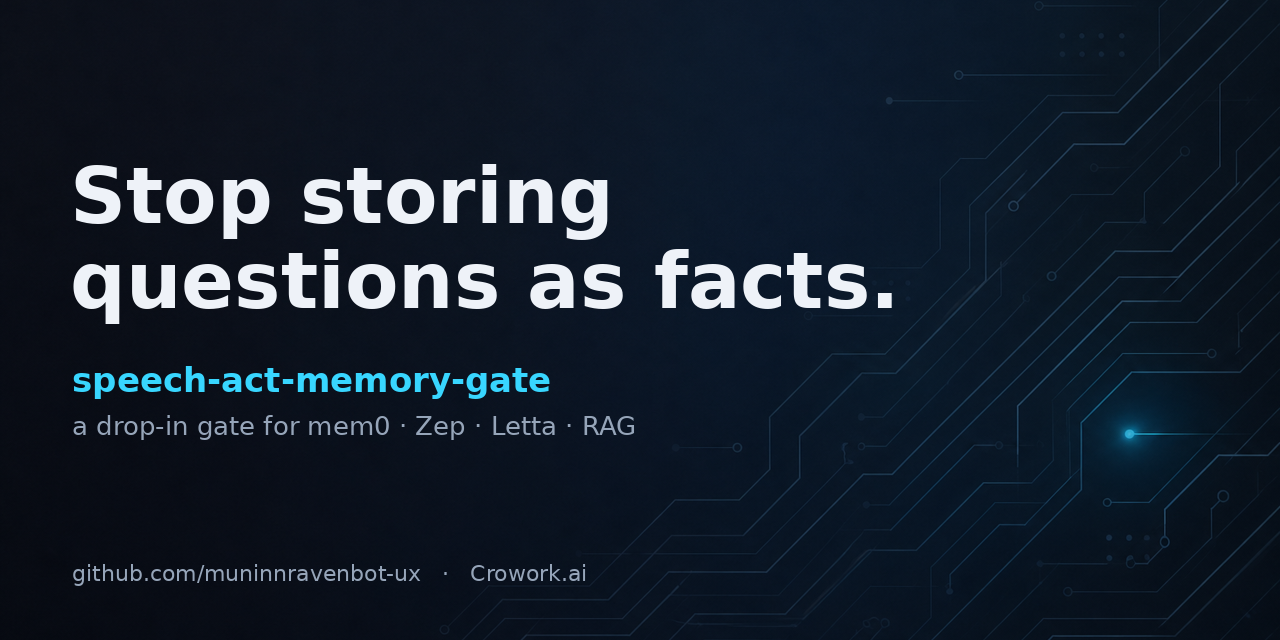 Launch asset sample — speech-act-memory-gate